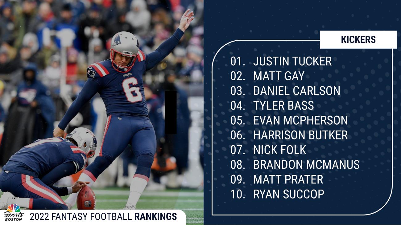 Top Player Fantasy Football 